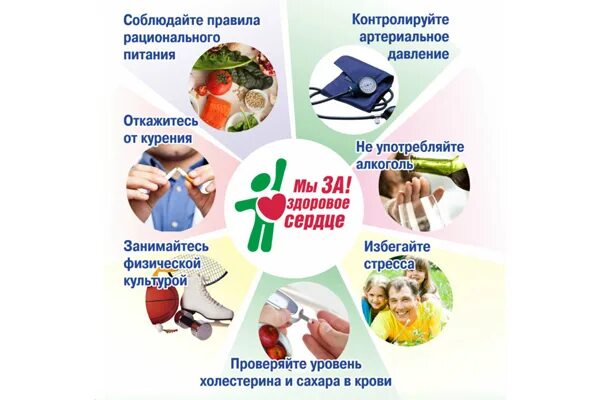 «Здоровое сердце – счастливая жизнь: Профилактика и осложнения гипертонической болезни»